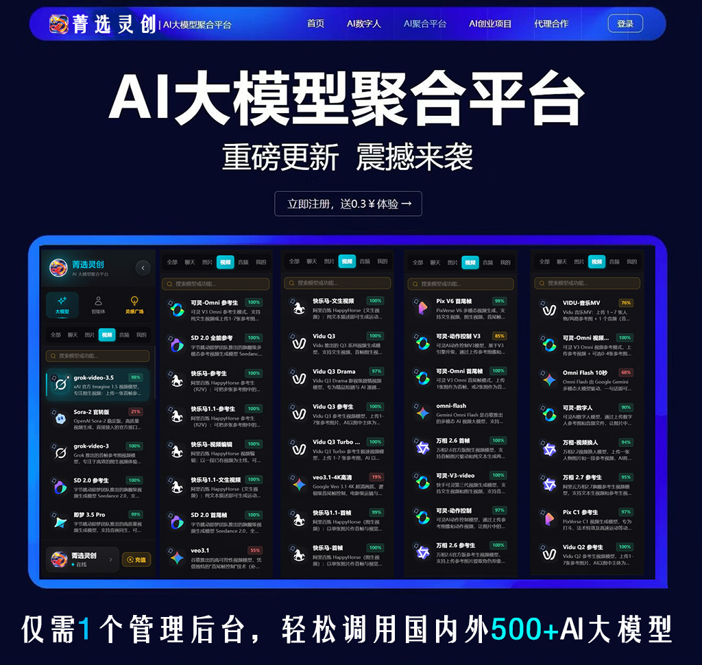 AIGC电商应用场景